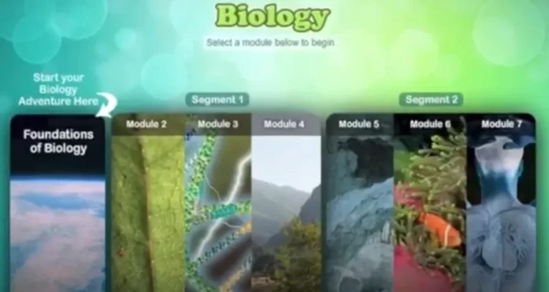 Course Tile for Biology. It features a gallery of modules in the course, each depicting a scientific scene such as a Nasa photo of the earth, a close-up of a leaf, and an image of anatomy. It reads "Biology."